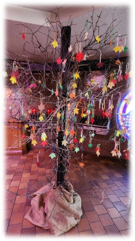 Tree of Life with Name Tags